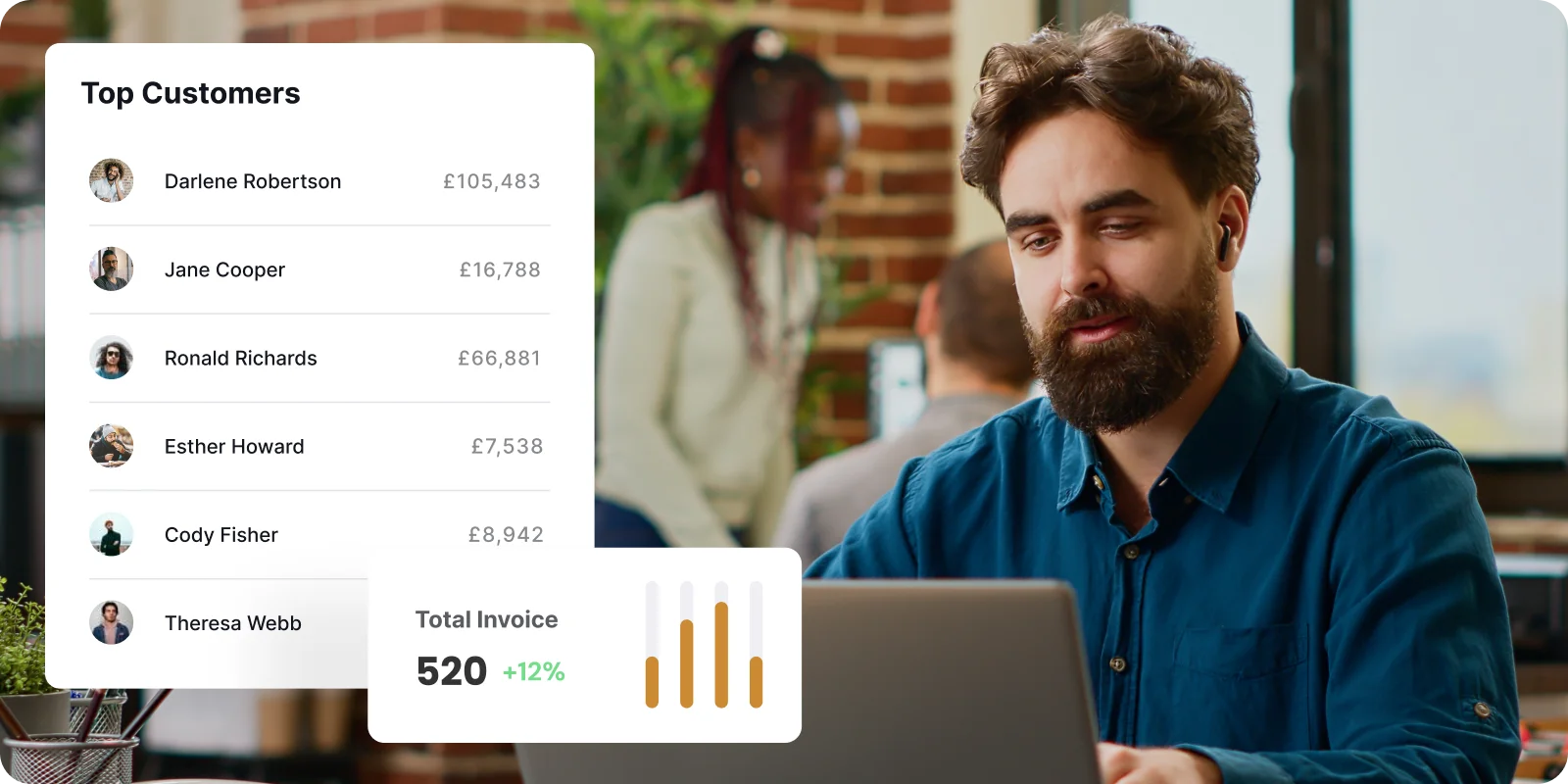 Digital marketing tab showing customer list with revenue data and a person using a laptop, with a marketing text overlay
